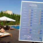 ejemplo nfc codigos qr informacion turistica en hoteles
