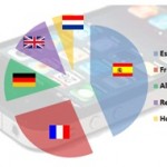 Estudio_Experian