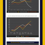 responsive-email-design-mobile-diseño-web-movil-adaptativo